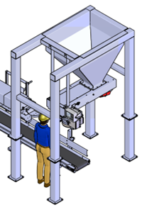 2023 Express Scale Bagging System