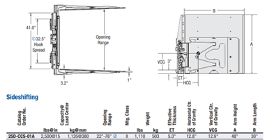 2015 Cascade Carton Clamp 2500lb Capacity