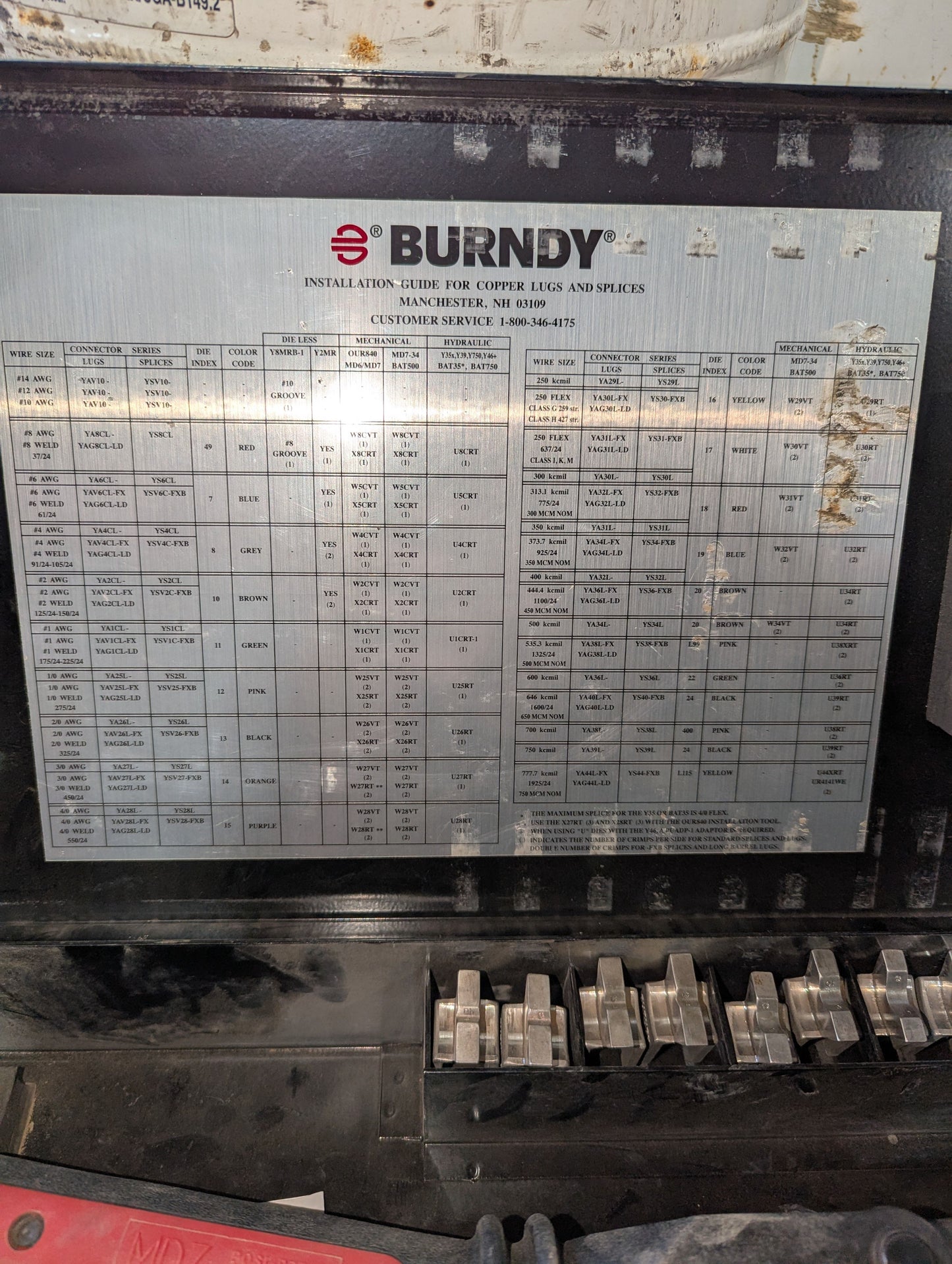 2019 CAT PB24 Pony Panel-120/240 200A Lot of 5 — Breaker Panels