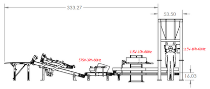 2023 Express Scale Bagging System